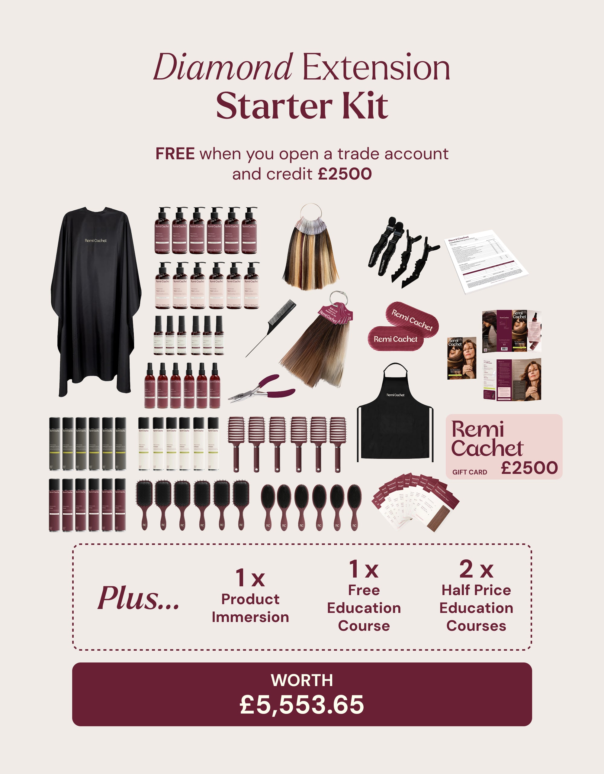 Diamond Extension Kit
